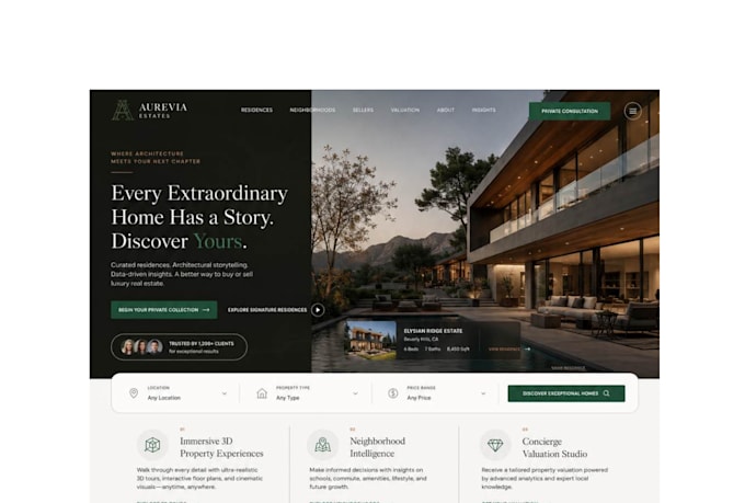 real estate website design with idx mls integration using elementor pro